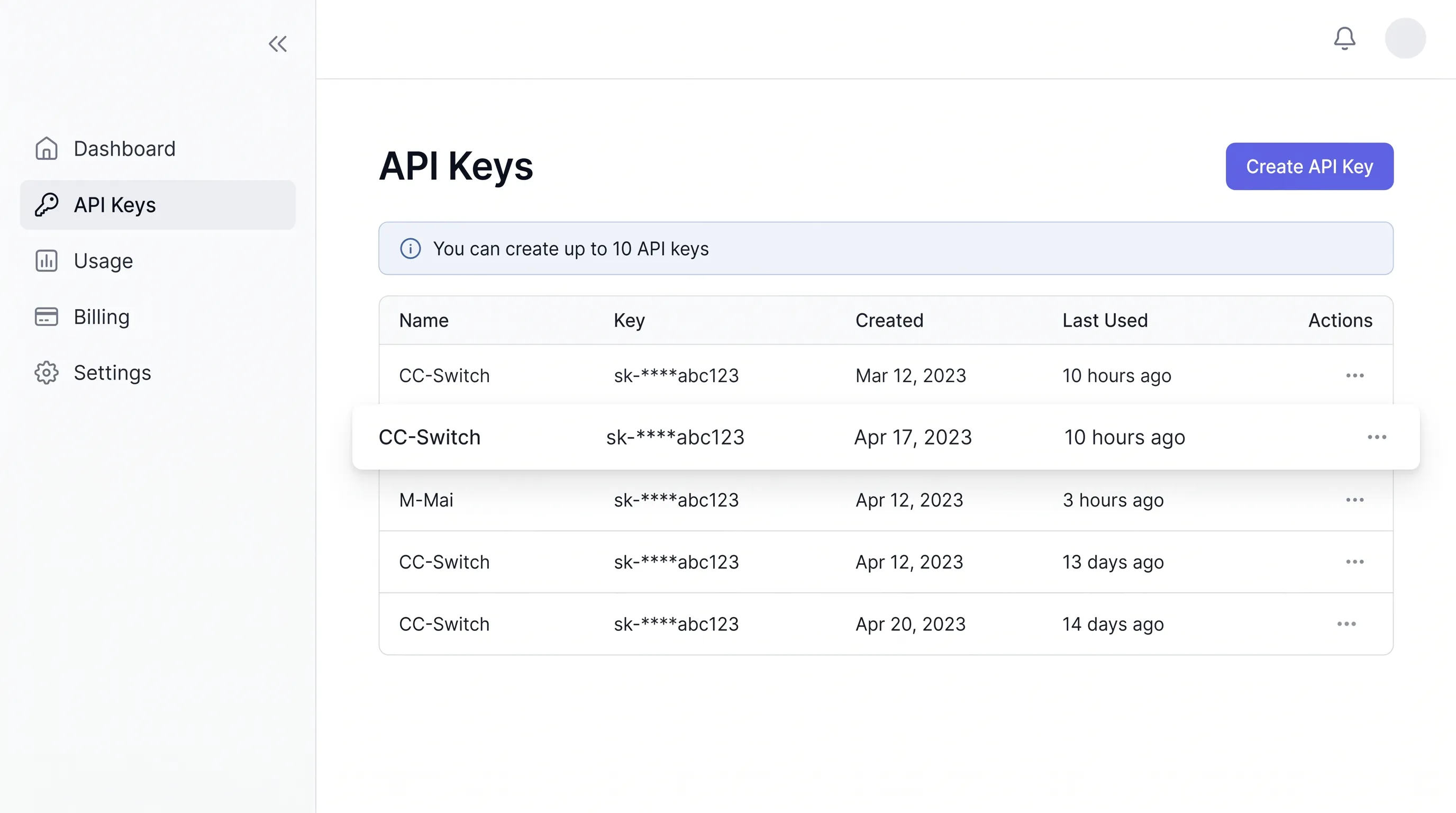 DeepSeek 平台 API Keys 管理页面示意